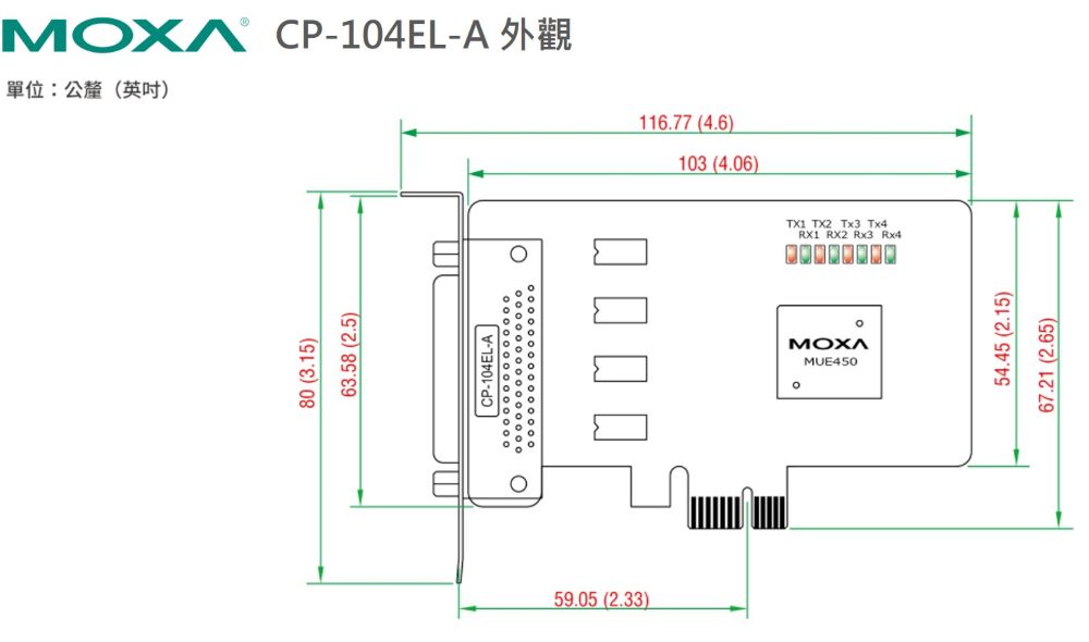 Moxa CP-104EL-A外觀
